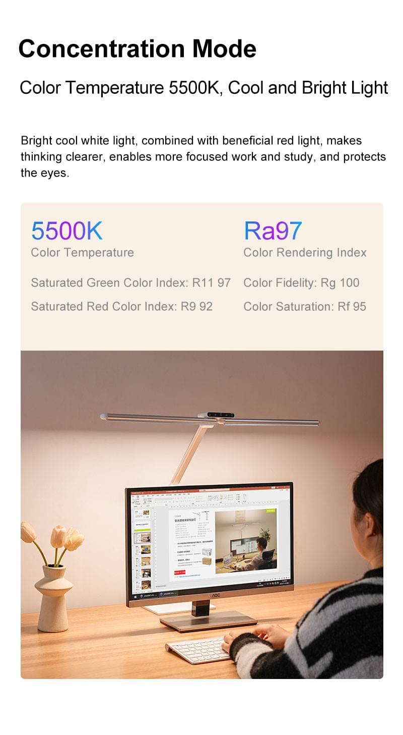 【LED-903】Eye-Care Radar Motion Sensor Desk Lamp
