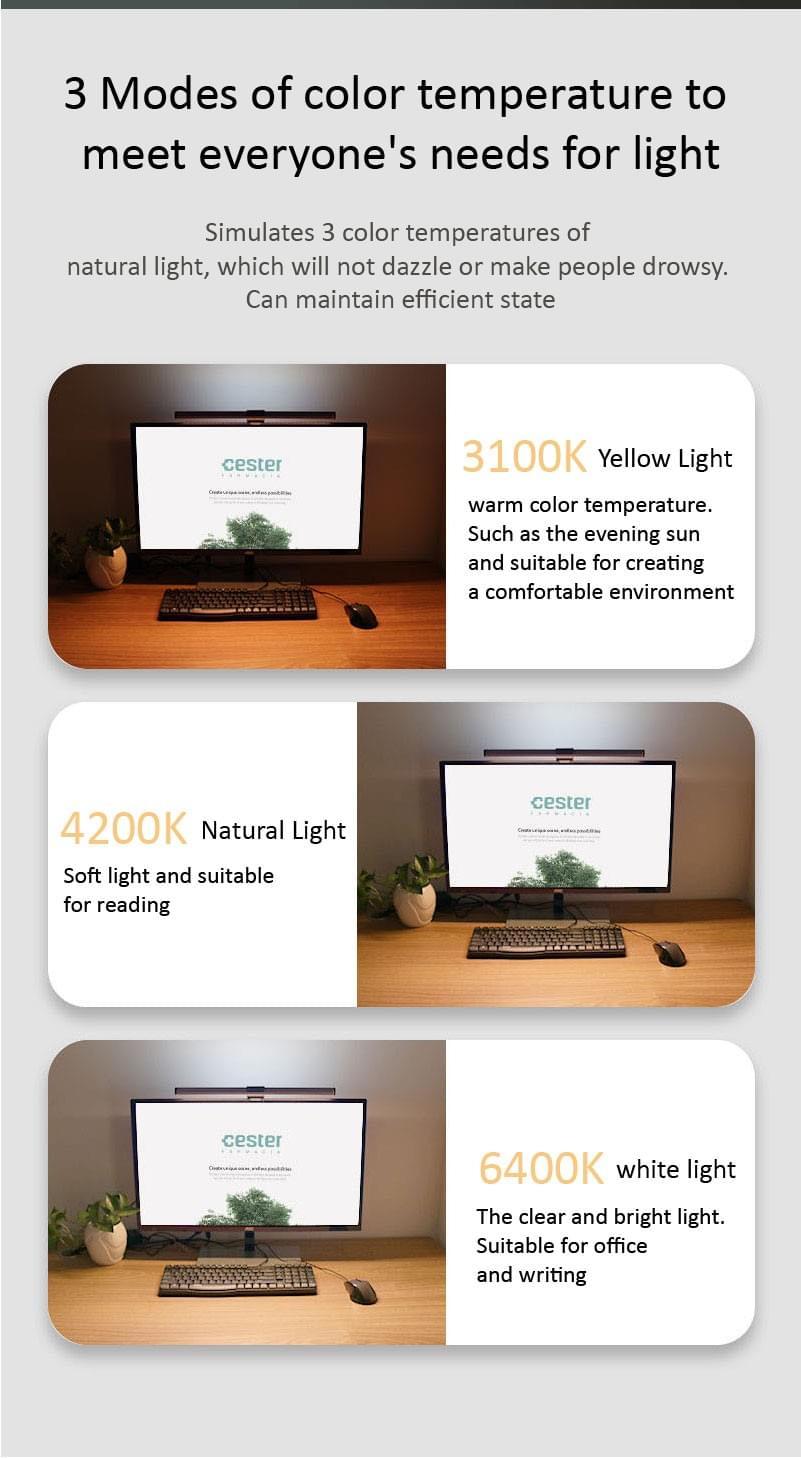 (LED-802) Dual Light Source Monitor Lamp​