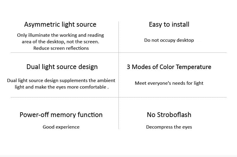 (LED-802) Dual Light Source Monitor Lamp​