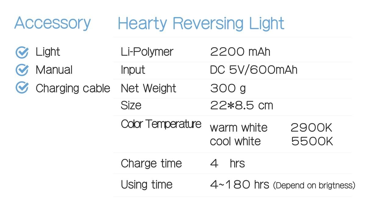 (LED-850) Reversing Light