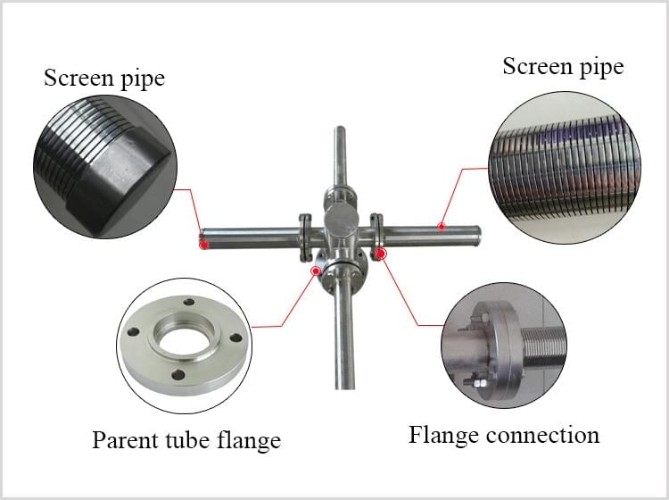 Wedged Filter Header Lateral