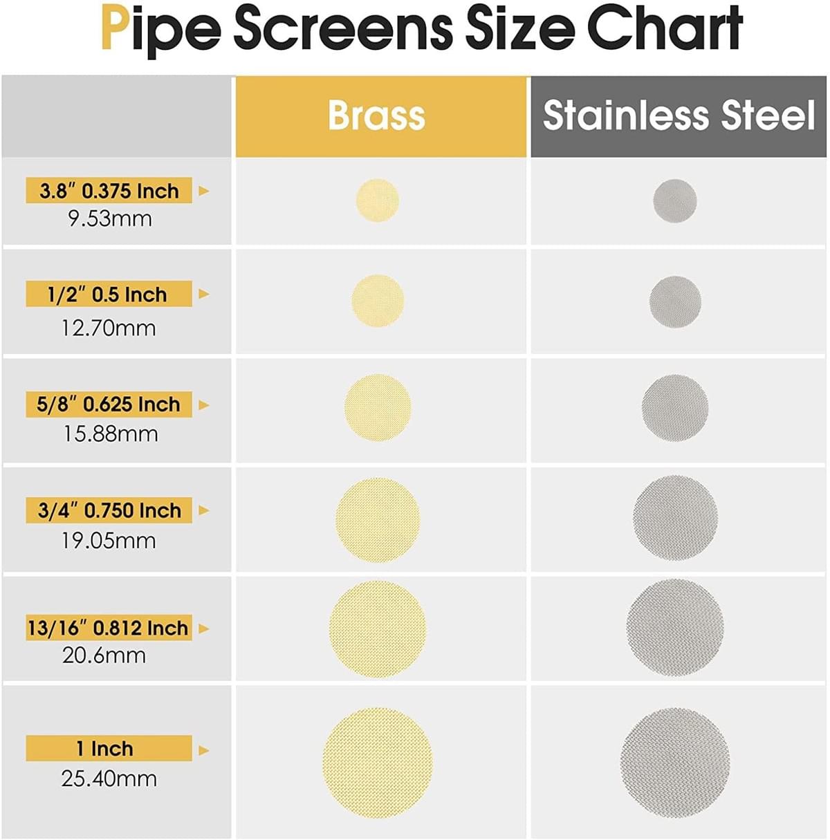 Smoking Pipe Filter
