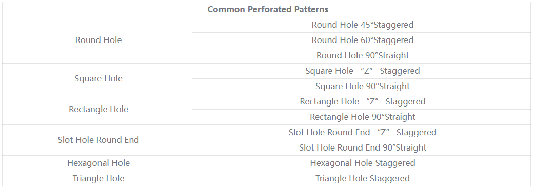 Brass Perforated Metal