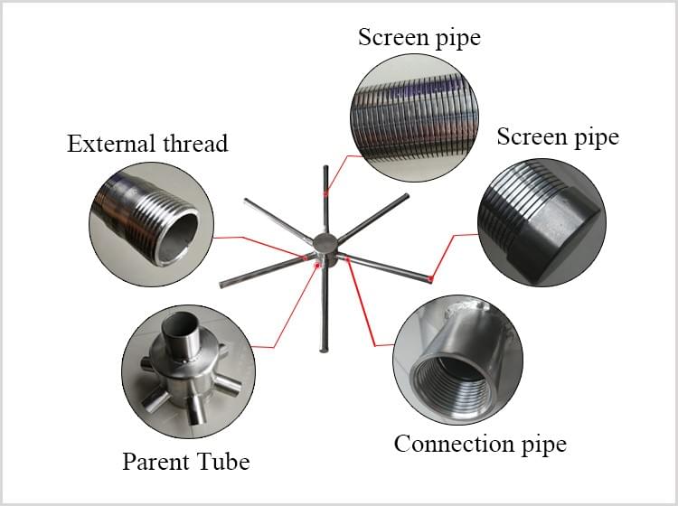 Wedged Filter Header Lateral