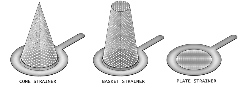 Temporary Cone Strainer