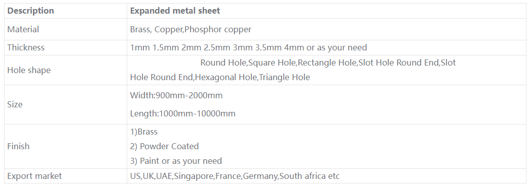 Brass Perforated Metal