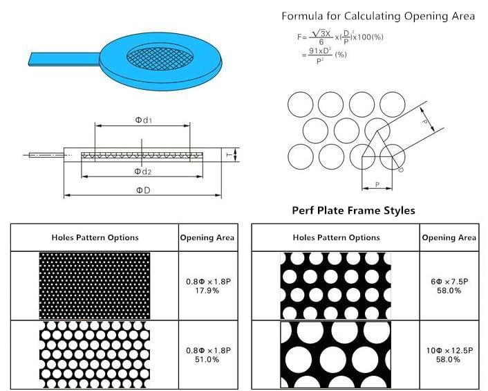 Temporary Plate Strainer