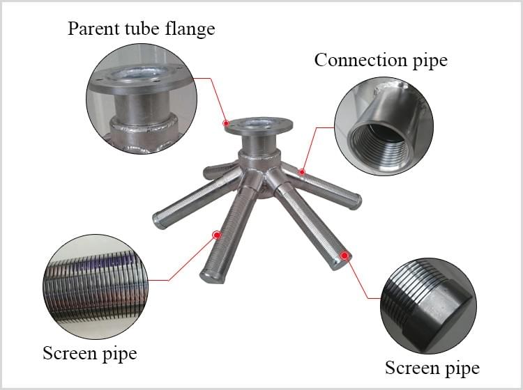 Wedged Filter Header Lateral