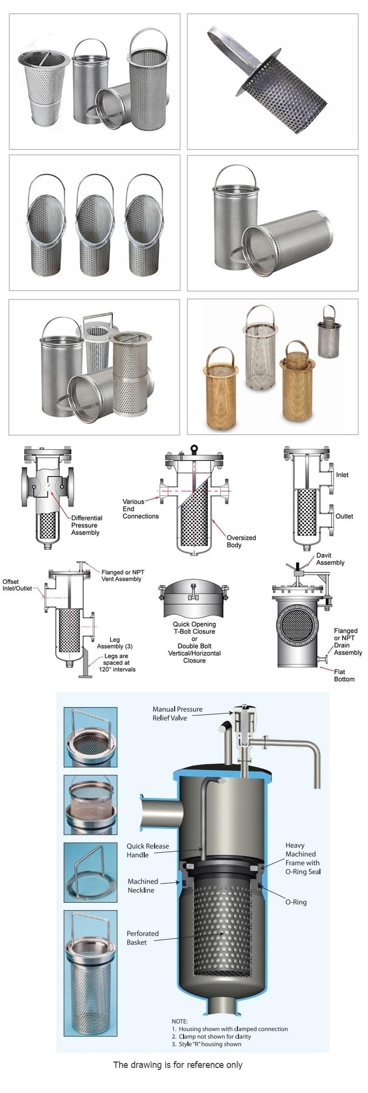 Basket Filter