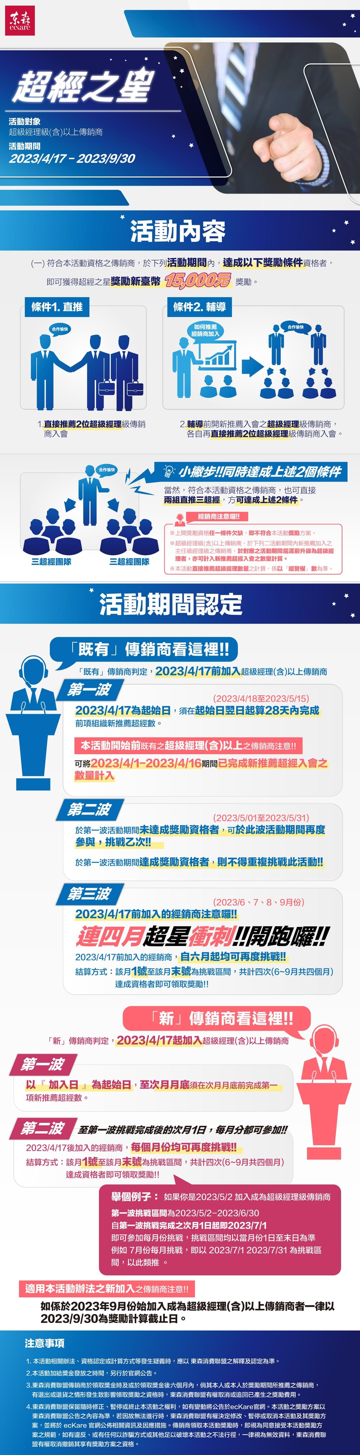 ecKare 超經之星獎勵加碼延長賽!