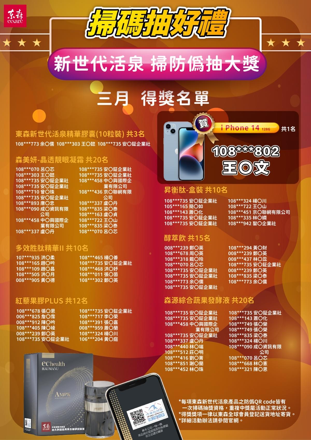 ecKare 東森新世代活泉防偽QR CODE 2023.三月份得獎名單