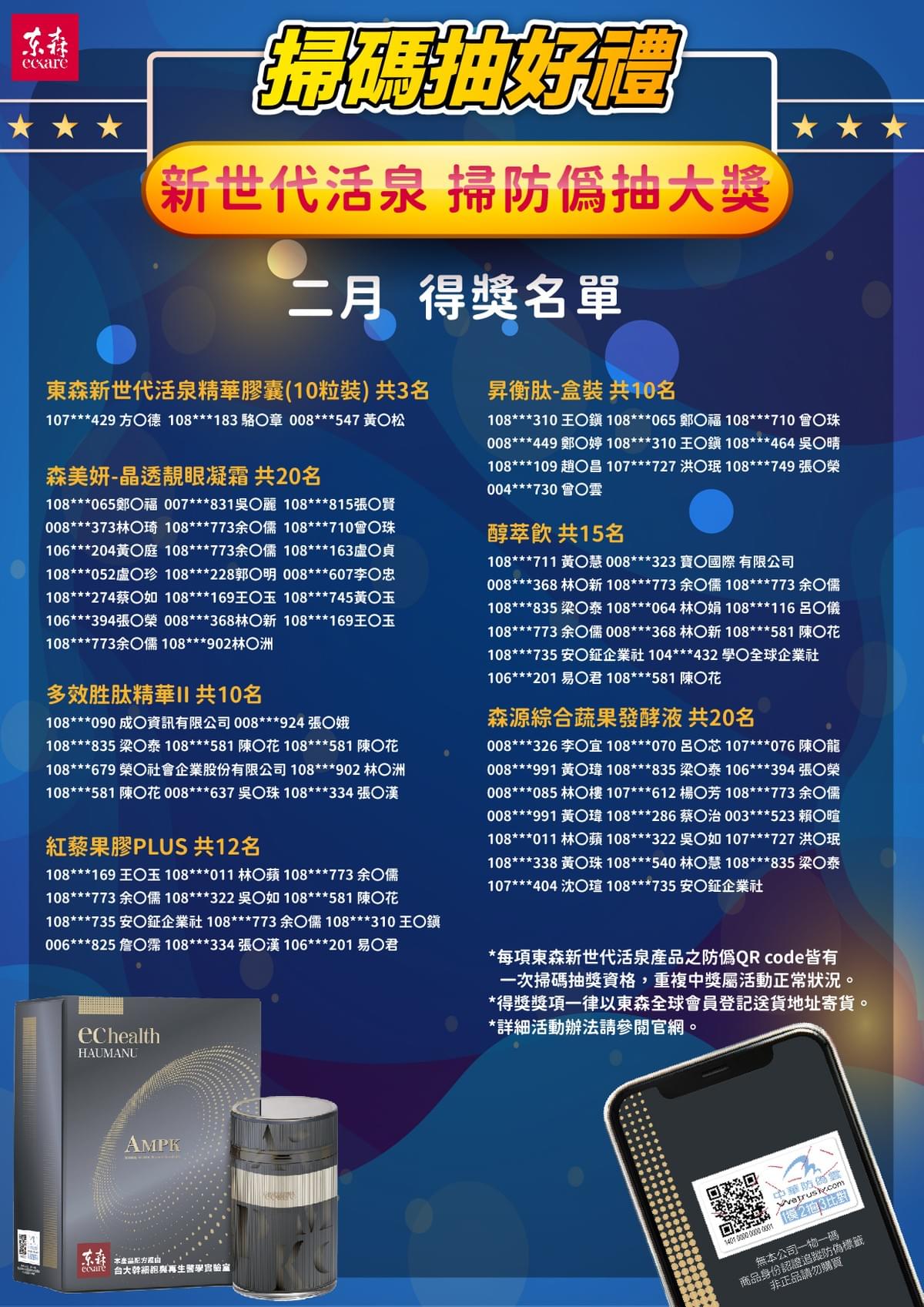 ecKare 東森新世代活泉防偽QR CODE 2023年二月份得獎名單
