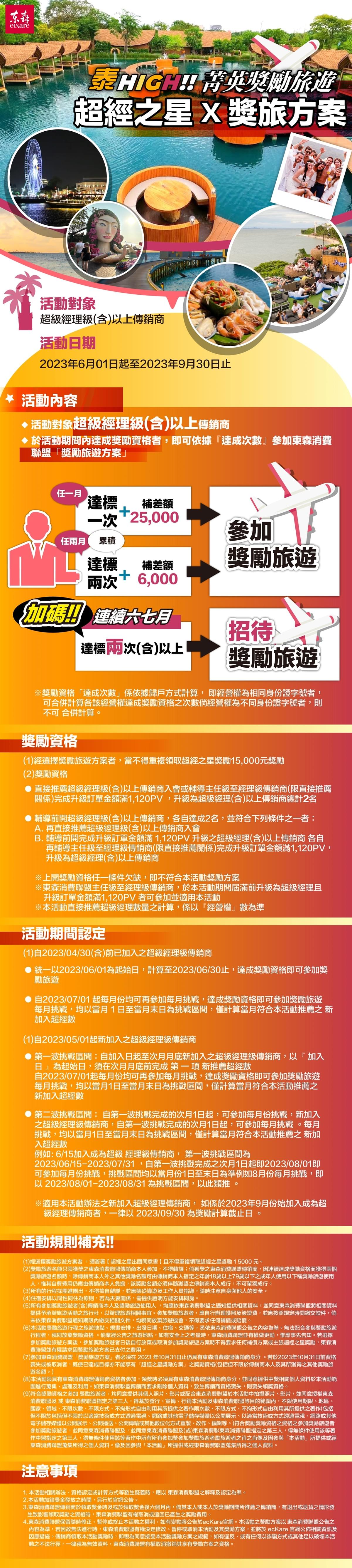 ecKare 泰嗨!超經之星X獎旅方案