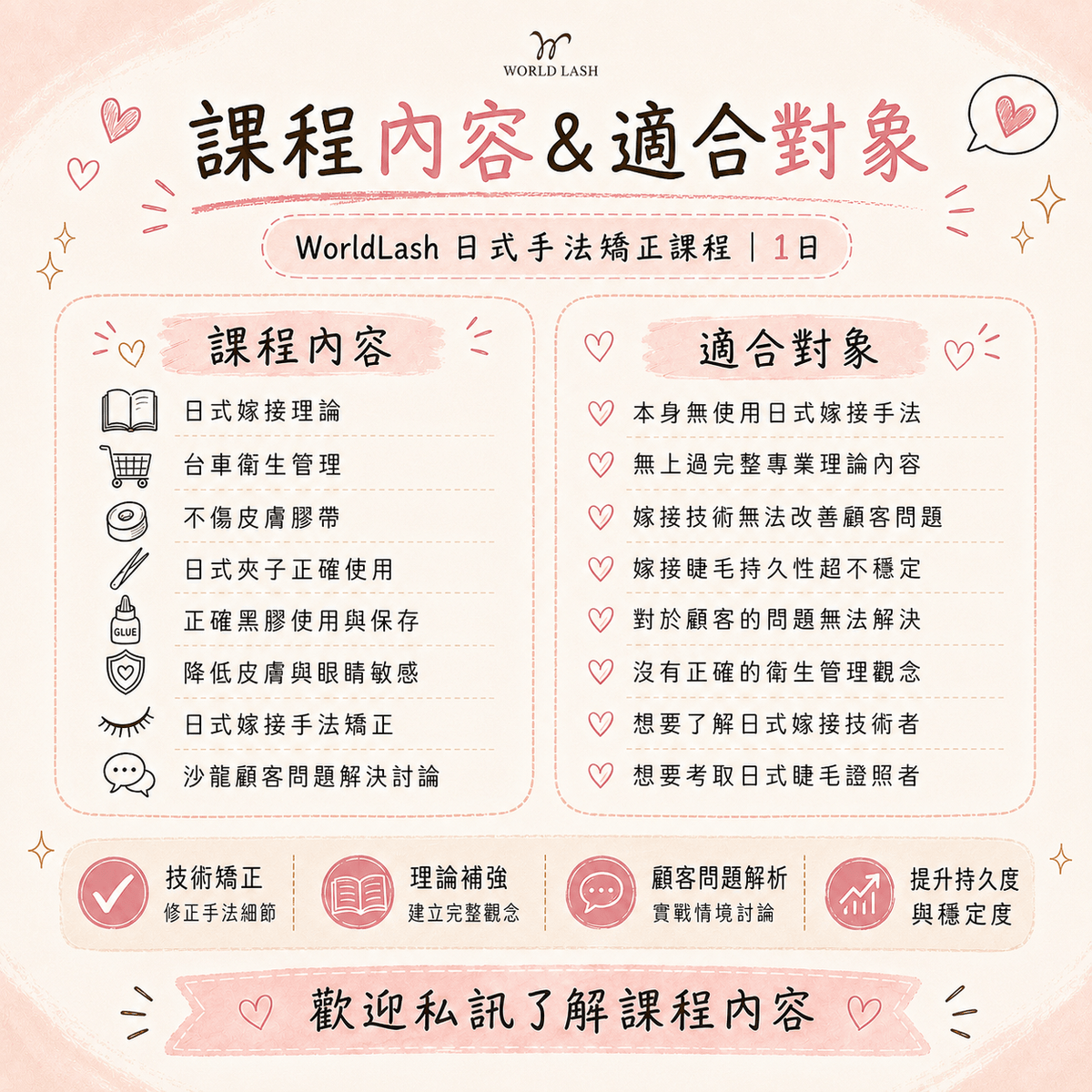  ＜Worldlash＞【 WorldLash日式手法矯正課程  】