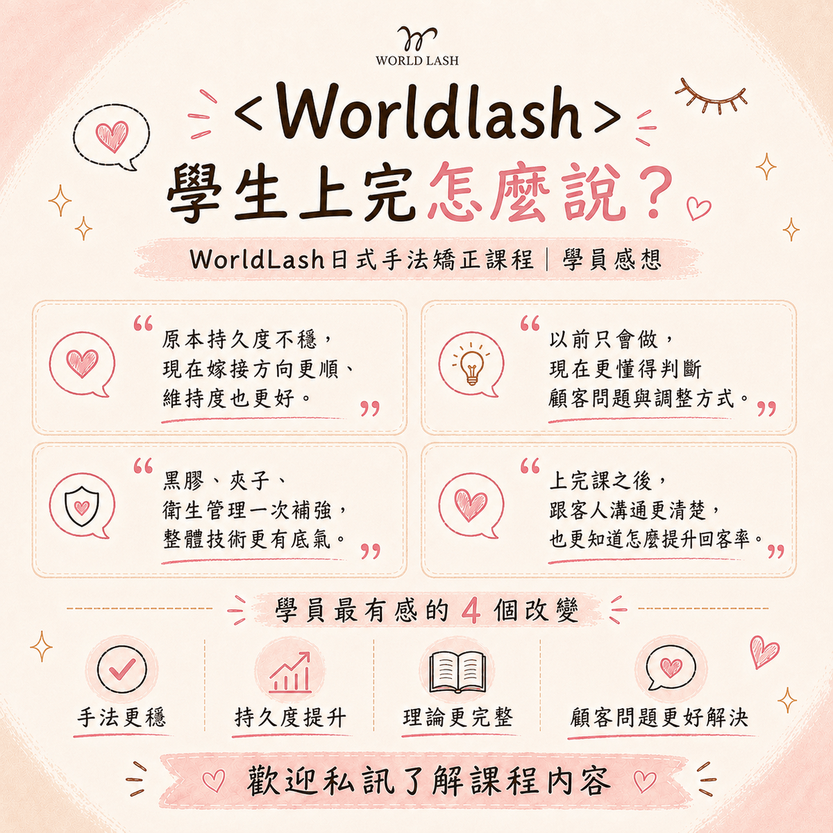  ＜Worldlash＞【 WorldLash日式手法矯正課程  】