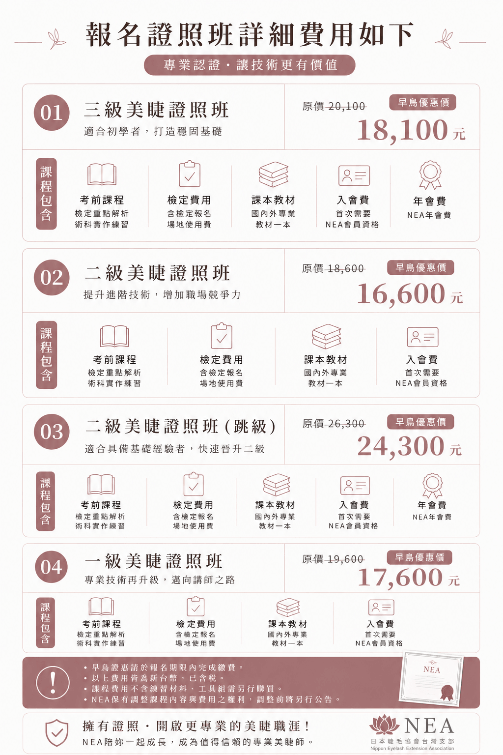 NEA日式美睫檢定/衝刺班【三級美睫証照班 （適合嫁接經驗0～6個月）】