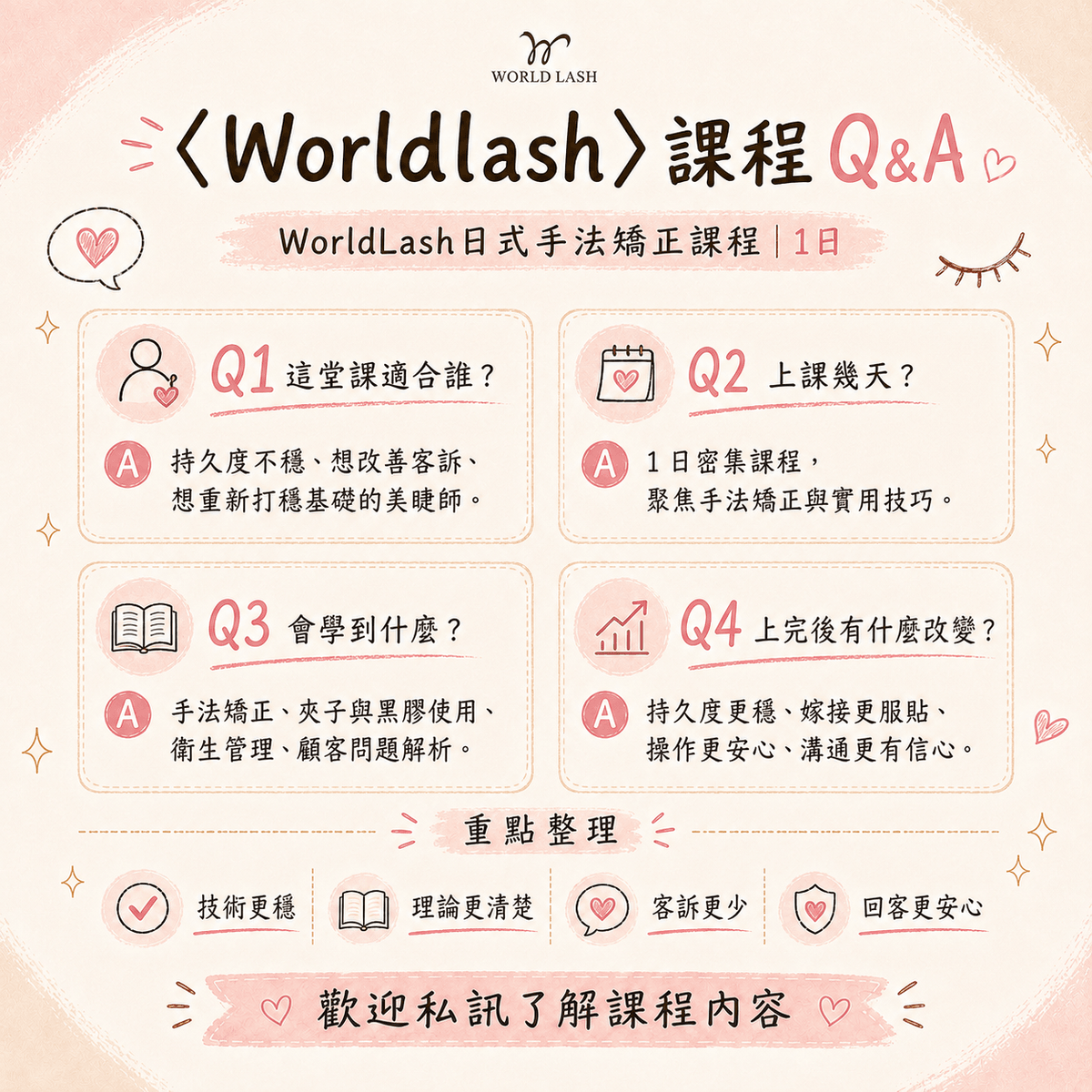  ＜Worldlash＞【 WorldLash日式手法矯正課程  】