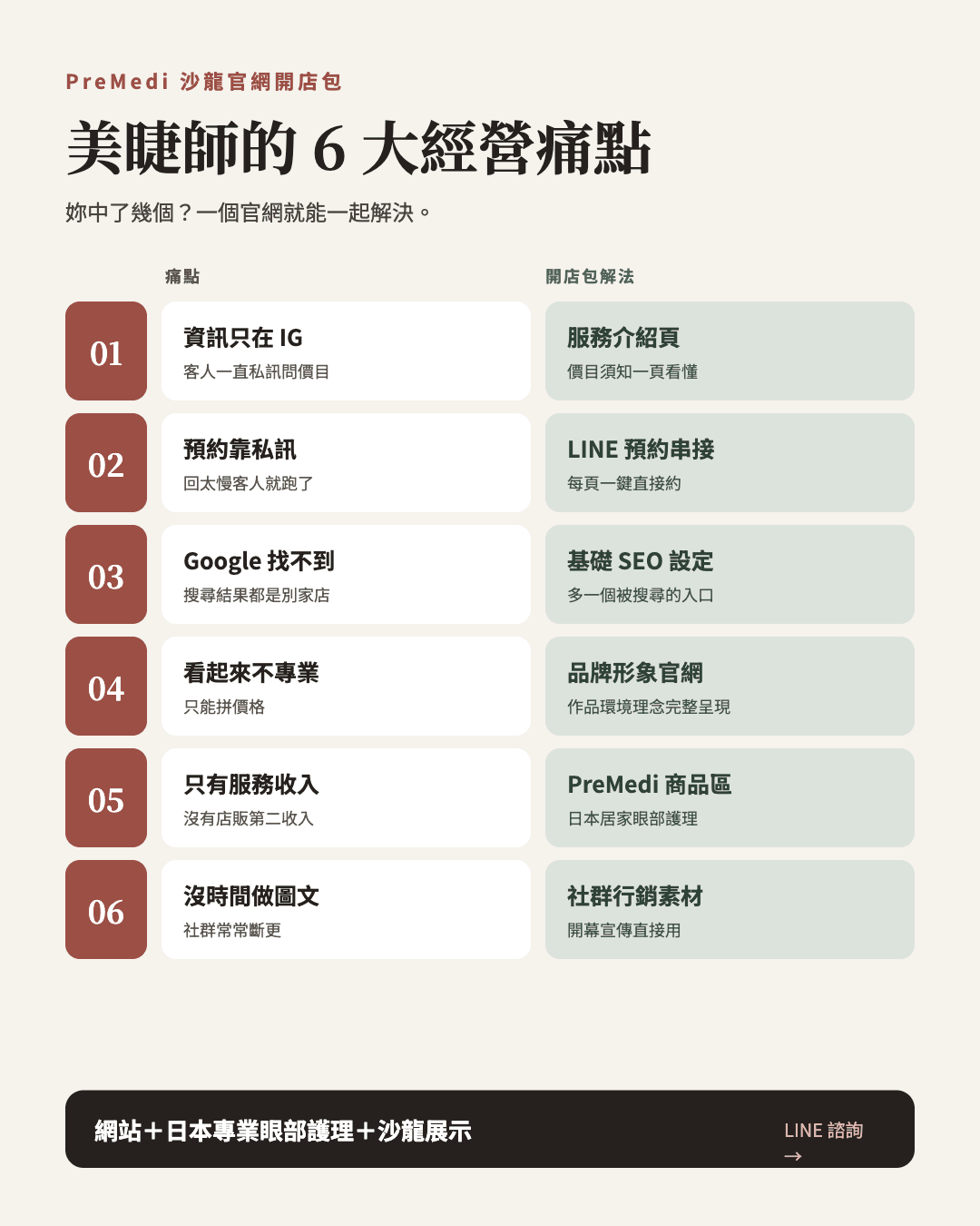 美睫工作室官網、美睫師架站、沙龍官網設計 次要	美睫網站、美甲美睫官網、工作室網站架設、美睫 LINE 預約 長尾	美睫工作室要不要做官網、IG 和官網差在哪、美睫師如何增加店販收入 品牌	PreMedi、PreMedi 眼部護理、31RC、日本睫毛護理