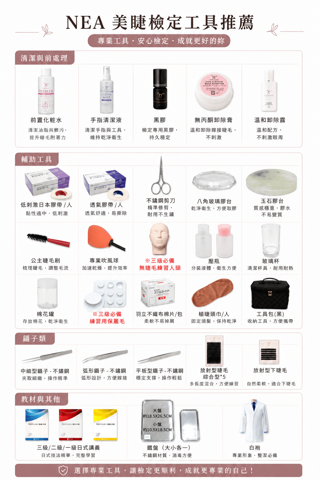 NEA日式美睫檢定/衝刺班【三級美睫証照班 （適合嫁接經驗0～6個月）】