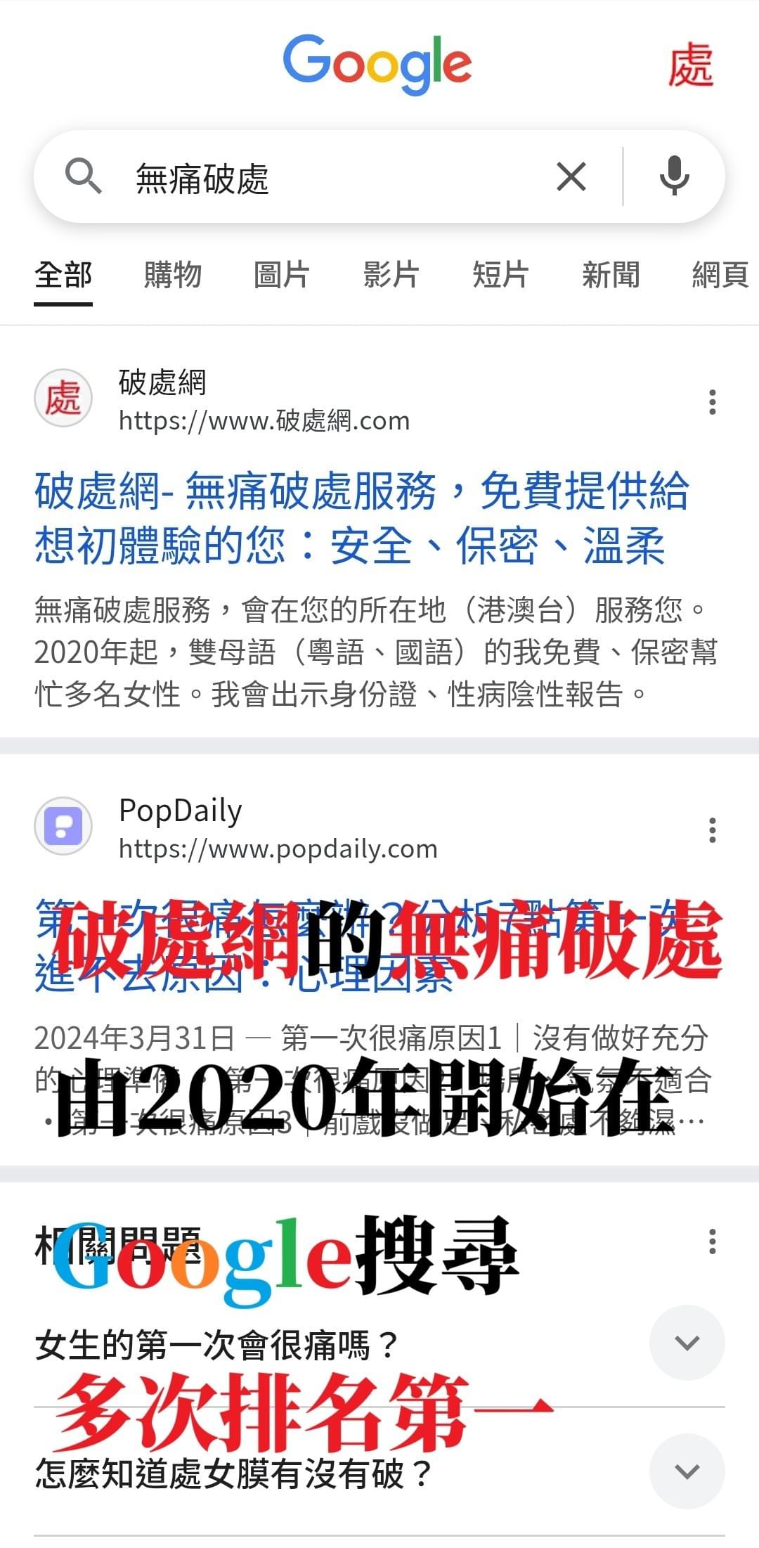 破處網的無痛破處由2020年開始在Google搜尋多次排名第一