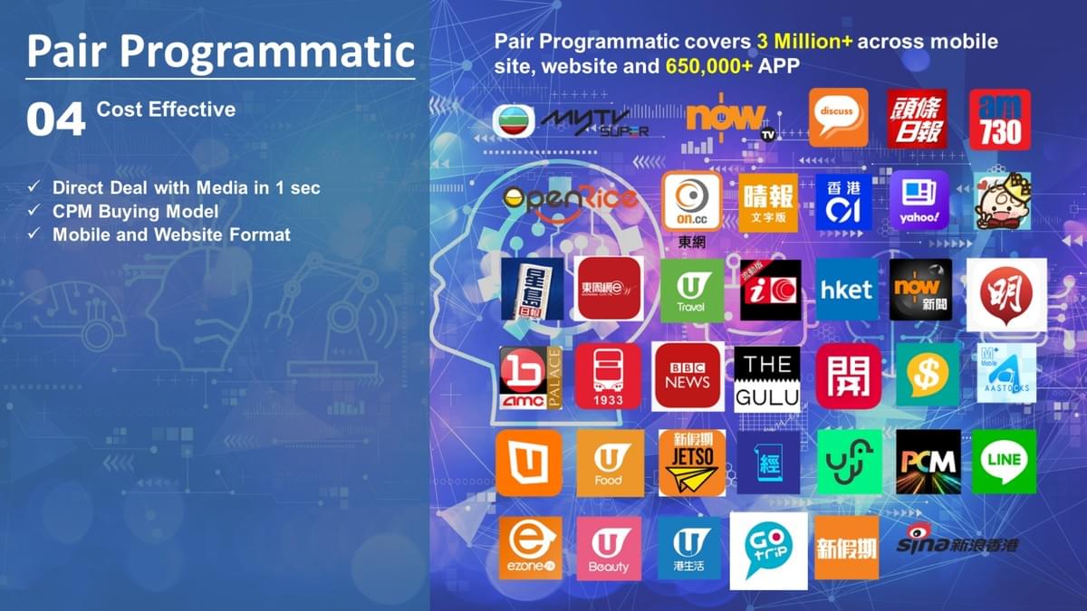 Enhance Your Brand Presence Globally Driving Brand Value & Sales Growth in Hong Kong & Overseas Markets