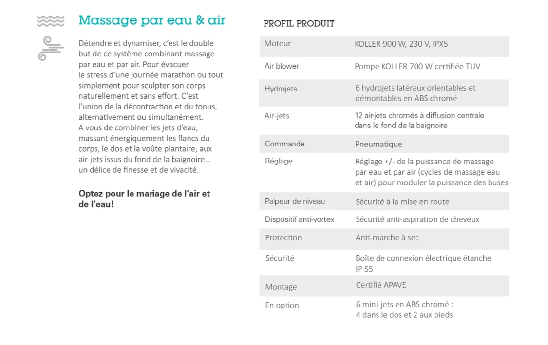 Baignoire hydromassage Tunisie