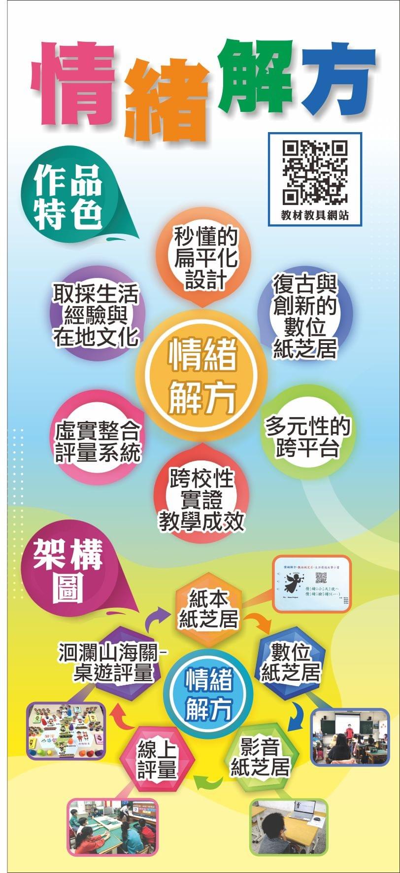 作品集- 情緒解方on Strikingly