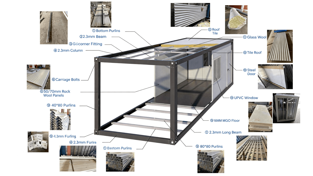 Technical structural diagram of a detachable container house showing galvanized steel frame, roof purlins, and sandwich panels.