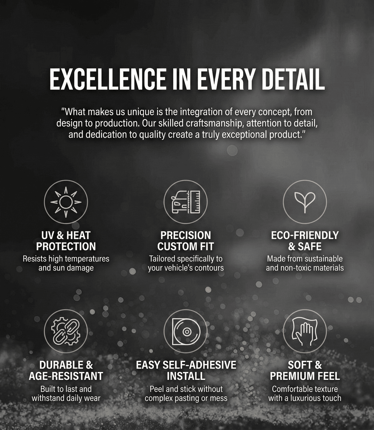 Premium Custom-Fit Dash Mat & Interior Protector