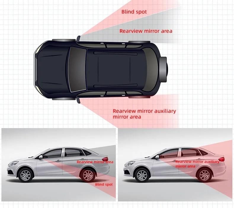Car Blind Spot Mirror