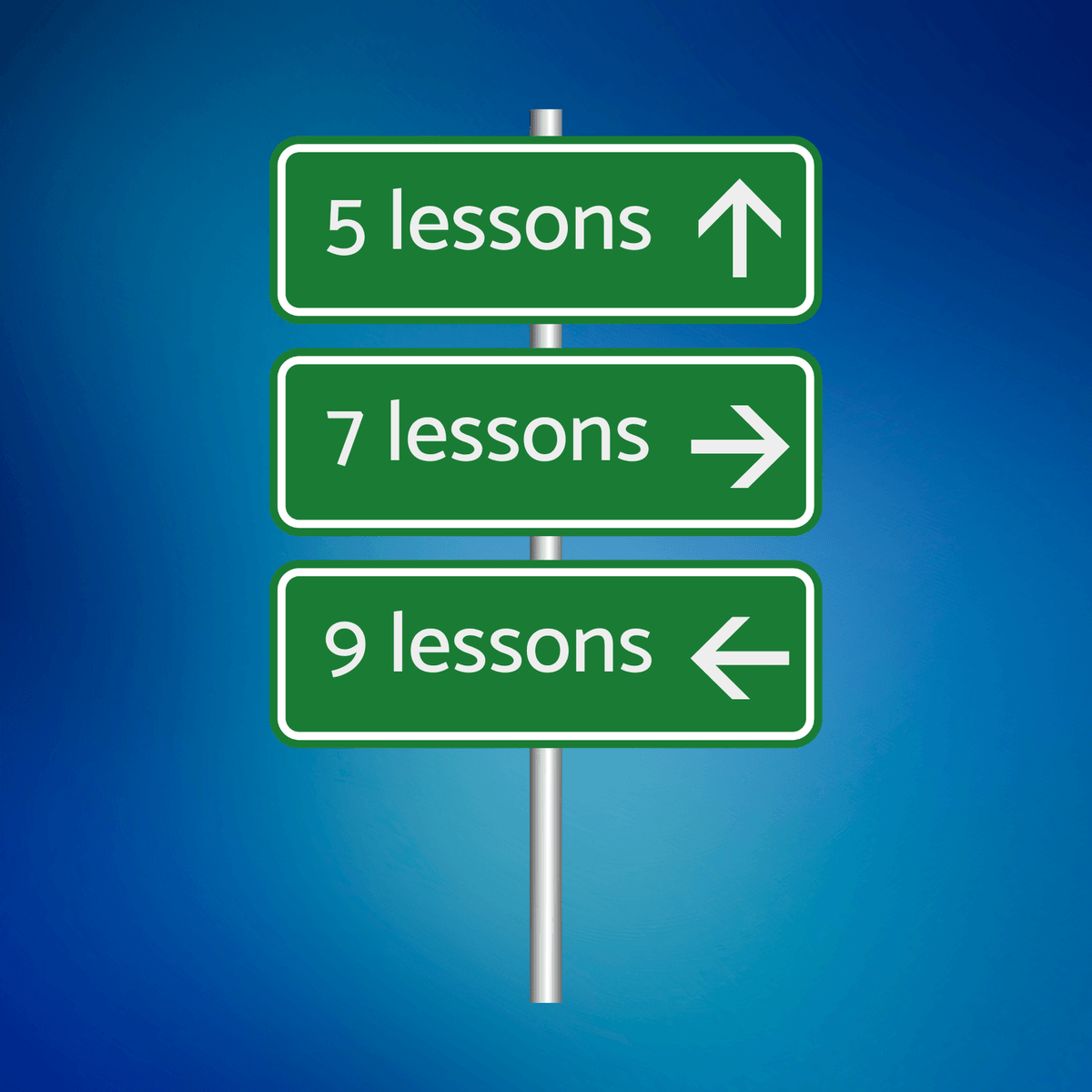 Lesson Packages