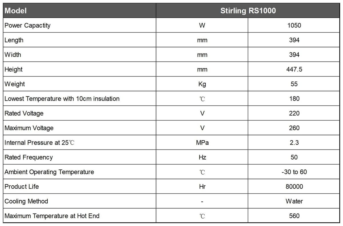 Stirling Generator RS1000