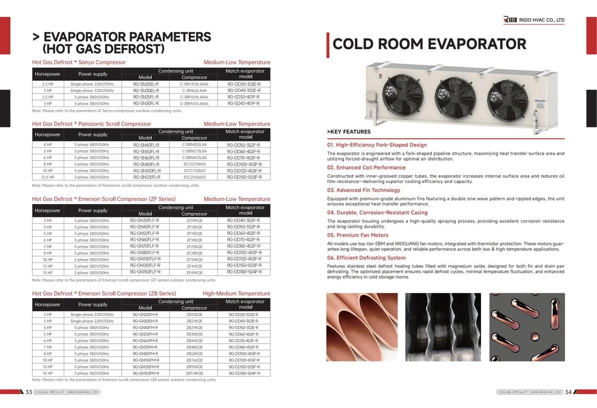 Air Cooler & Evaporator  