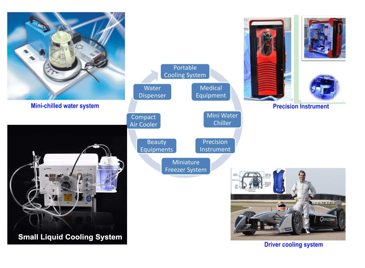 Working principle of cooling system