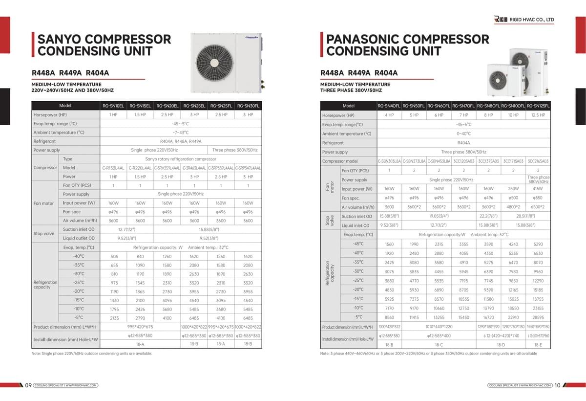 Outdoor Condensing Units