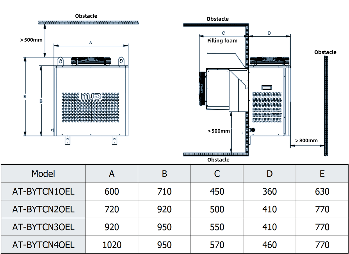 Arctic Tek specializes in thermal management, providing compact and efficient cooling systems for various industries.