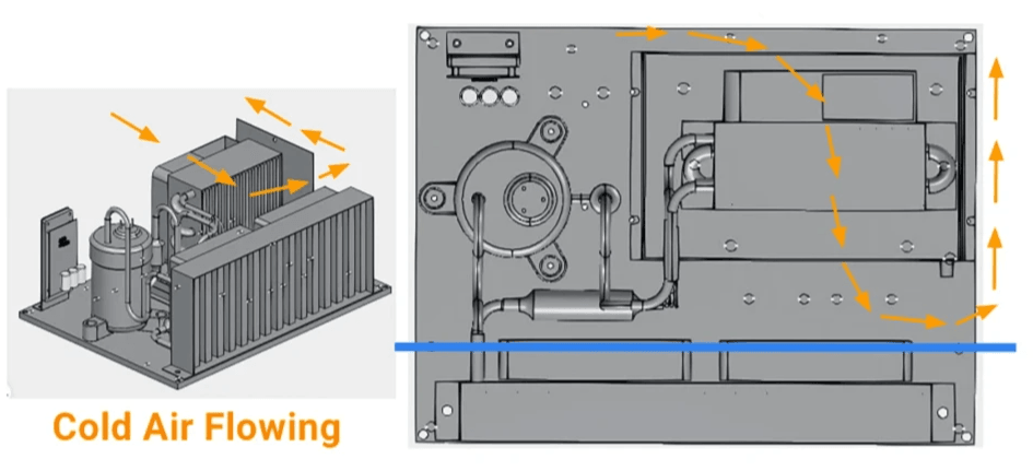 Micro DC Aircon Cold Airflow Through Battery