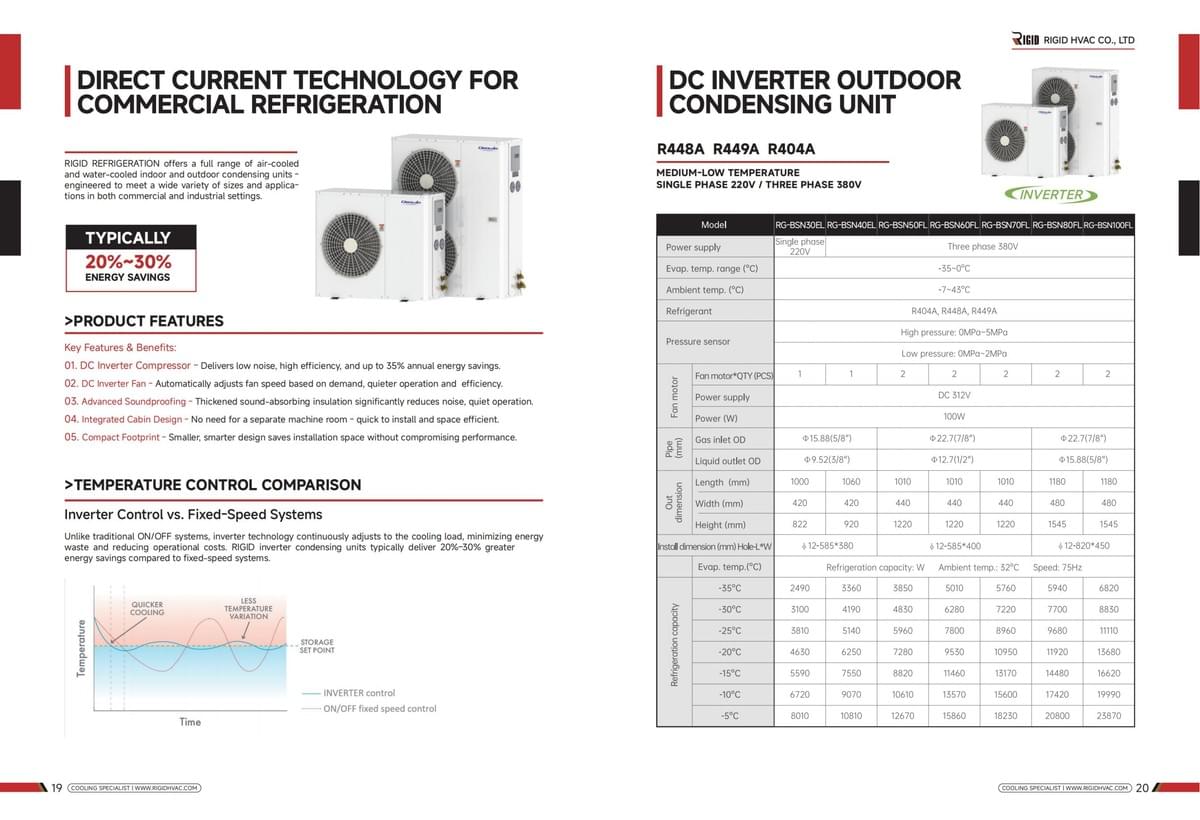 Outdoor Condensing Units