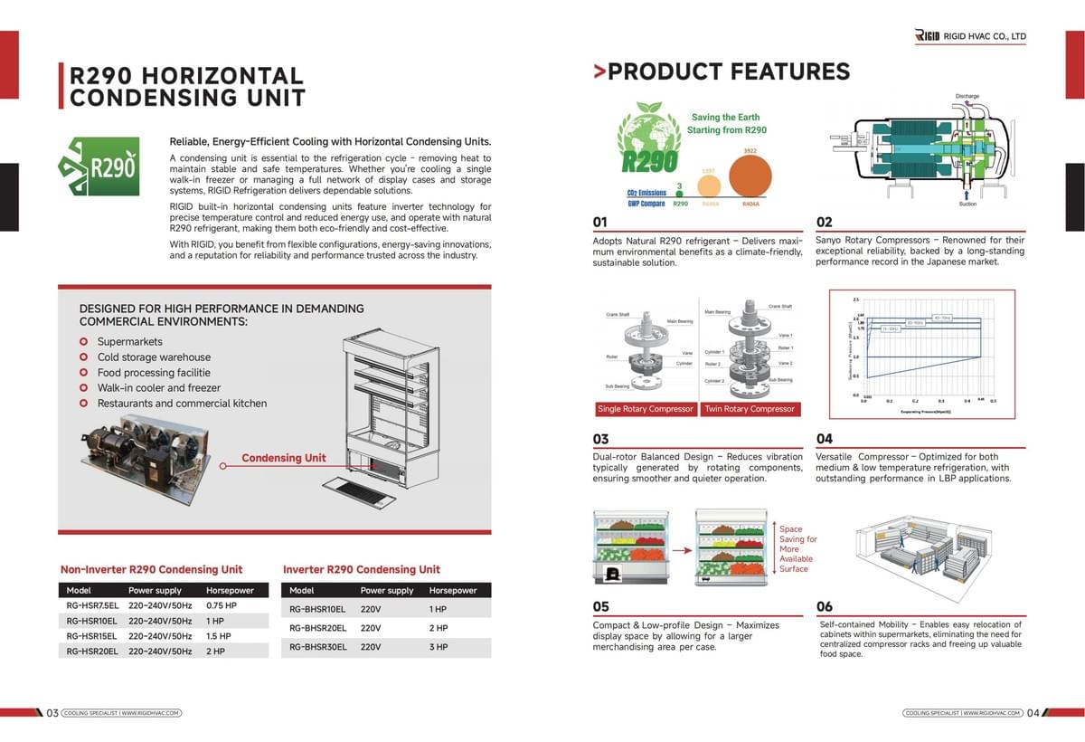 Horizontal Condensing Units
