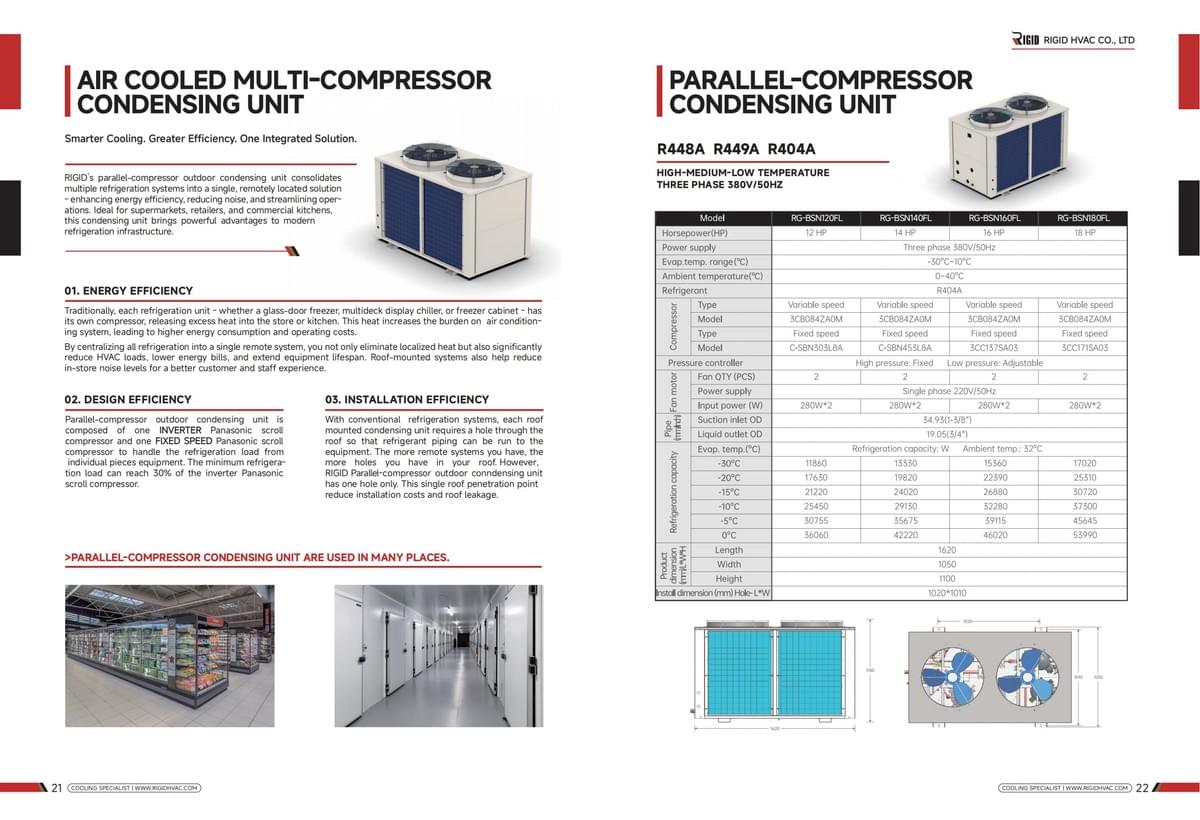 Multi-Compressor Condensing Units
