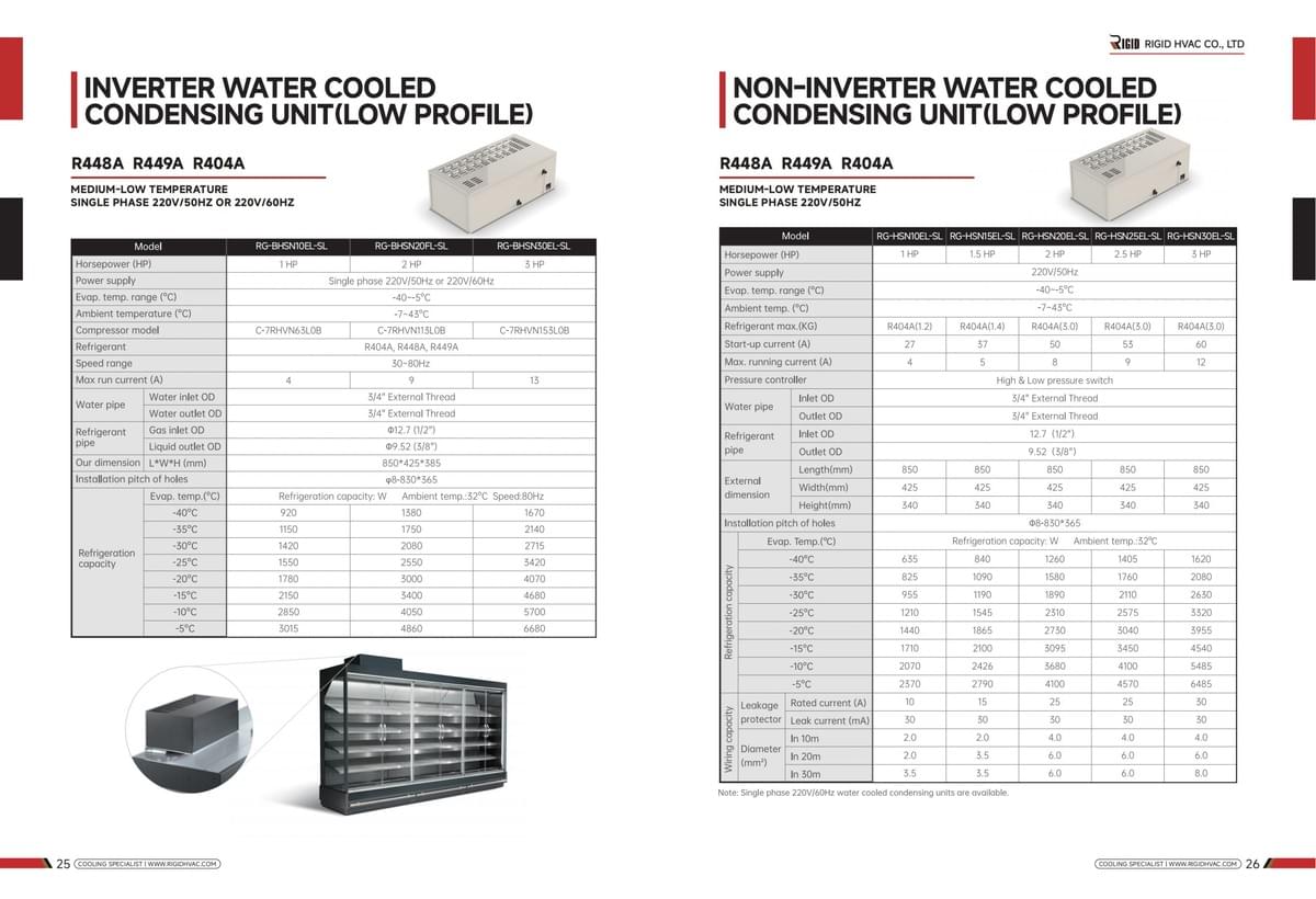 Water-Cooled Condensing Unit (PRO)