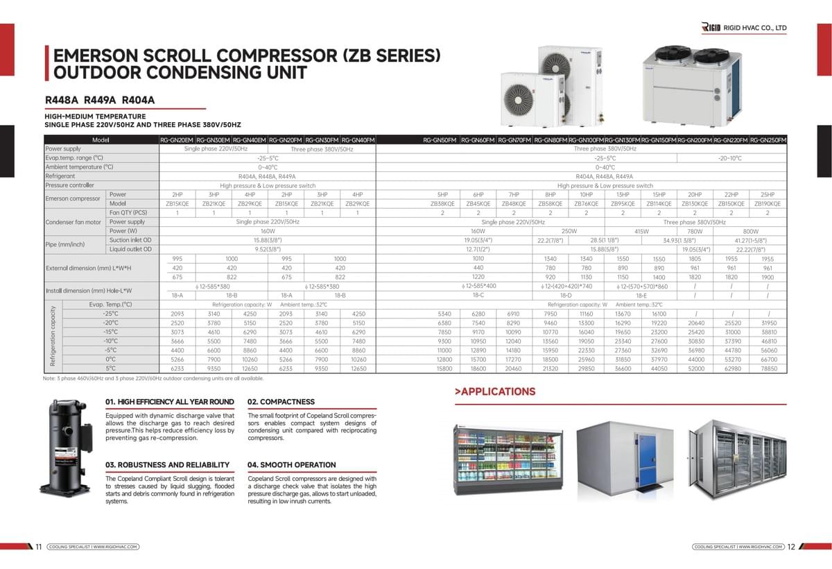 Outdoor Condensing Units