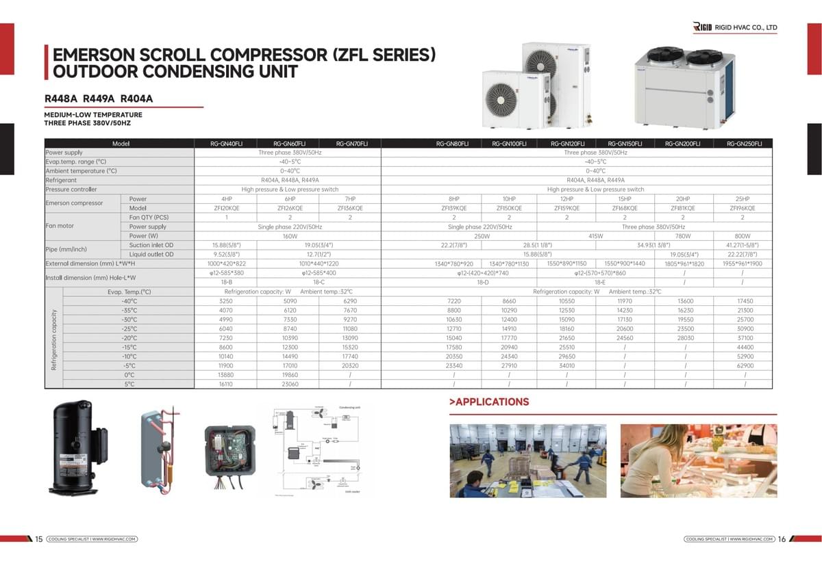 Outdoor Condensing Units
