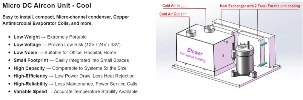Micro DC Aircon DV3220E-AC (24V)