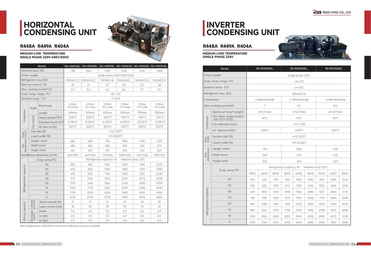 Horizontal Condensing Units