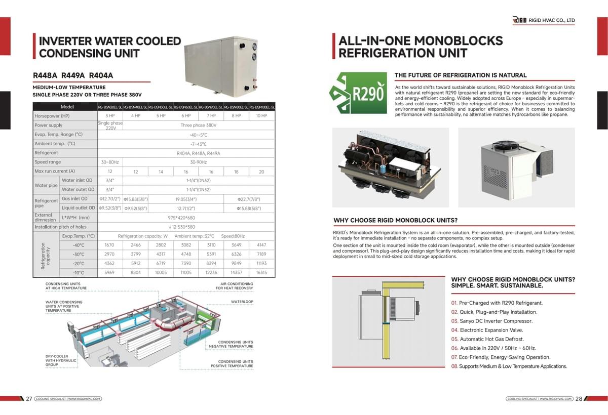 Monoblock Refrigeration Unit