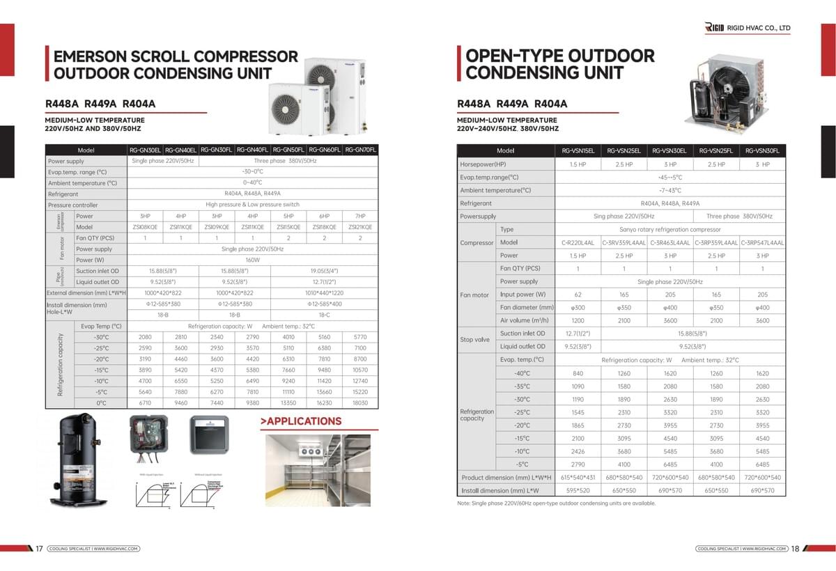 Outdoor Condensing Units