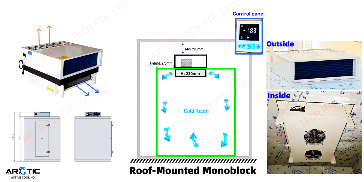 Arctic Tek specializes in thermal management, providing compact and efficient cooling systems for various industries.