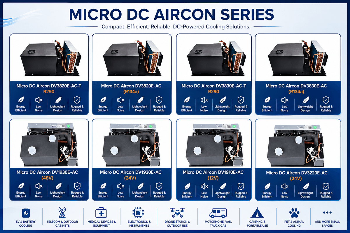 RIGID Micro DC Aircon is a compact, lightweight, and energy-efficient battery-powered air conditioner