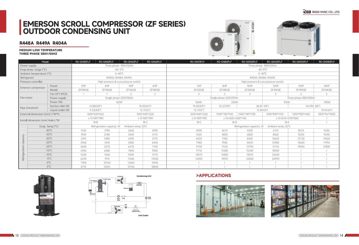 Outdoor Condensing Units